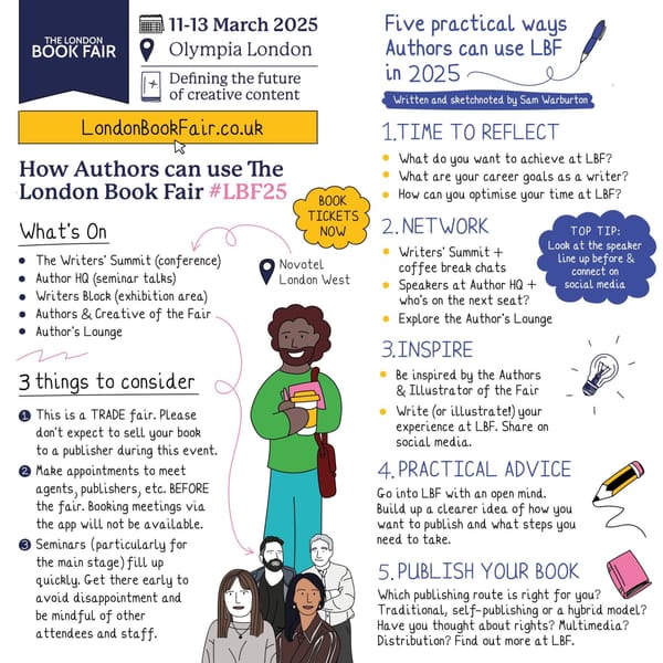 London Book Fair fast approaching…